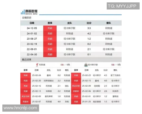 利物浦对阵纽卡首发阵容分析及比赛前瞻全面解读