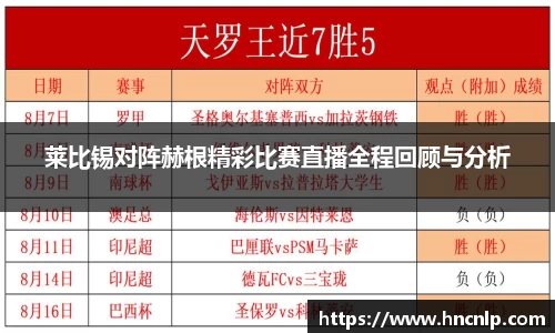 莱比锡对阵赫根精彩比赛直播全程回顾与分析