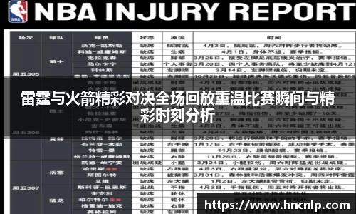 雷霆与火箭精彩对决全场回放重温比赛瞬间与精彩时刻分析